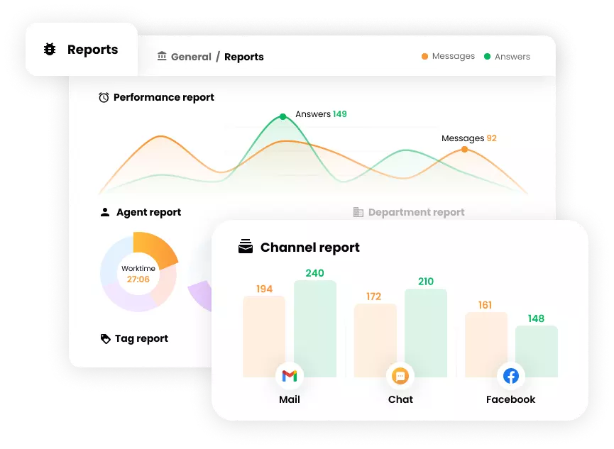Informes en el software de help desk - LiveAgent