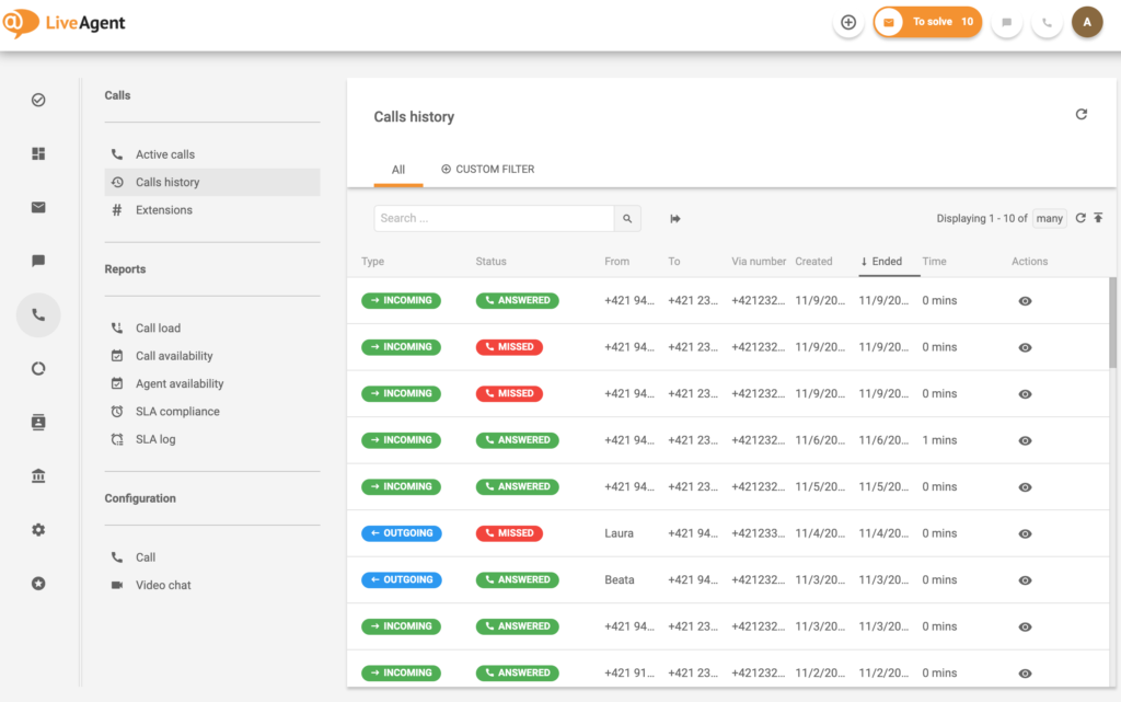 Gestión del centro de llamadas - historial de llamadas