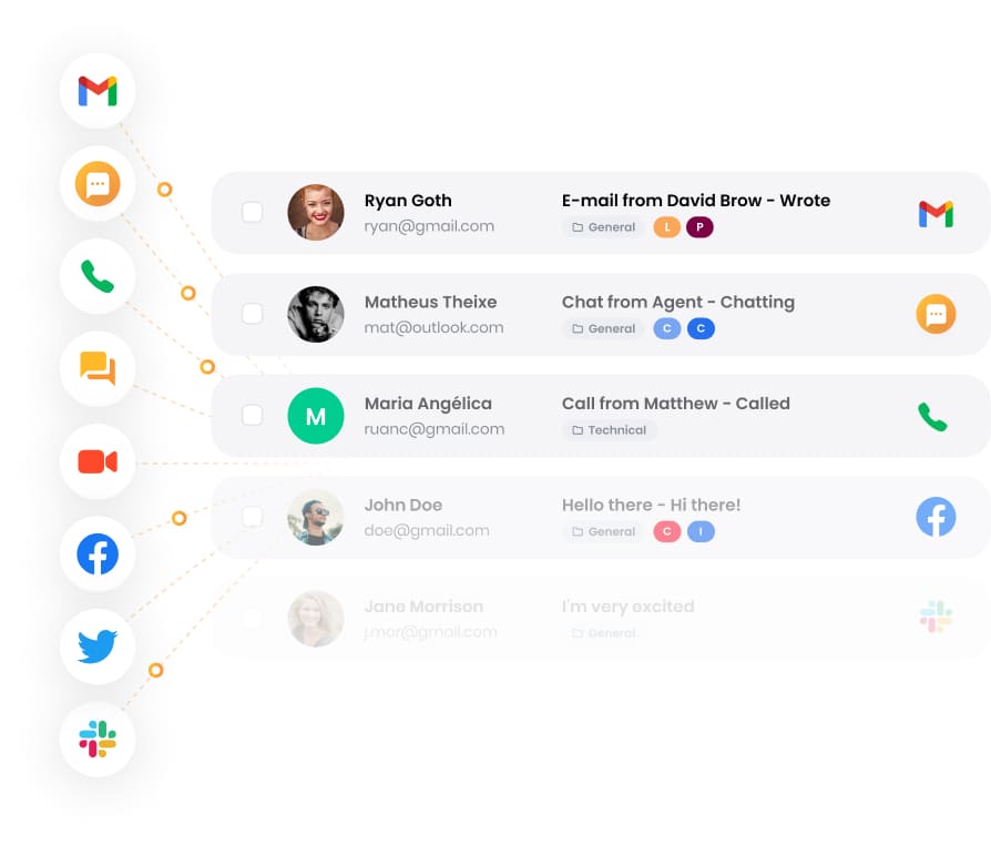 Interacción mejorada con el cliente