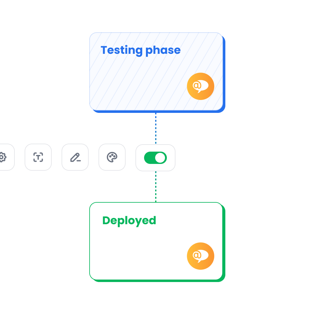 Configuración y capacitación gratuitas incluidas con la oferta del Día de San Valentín