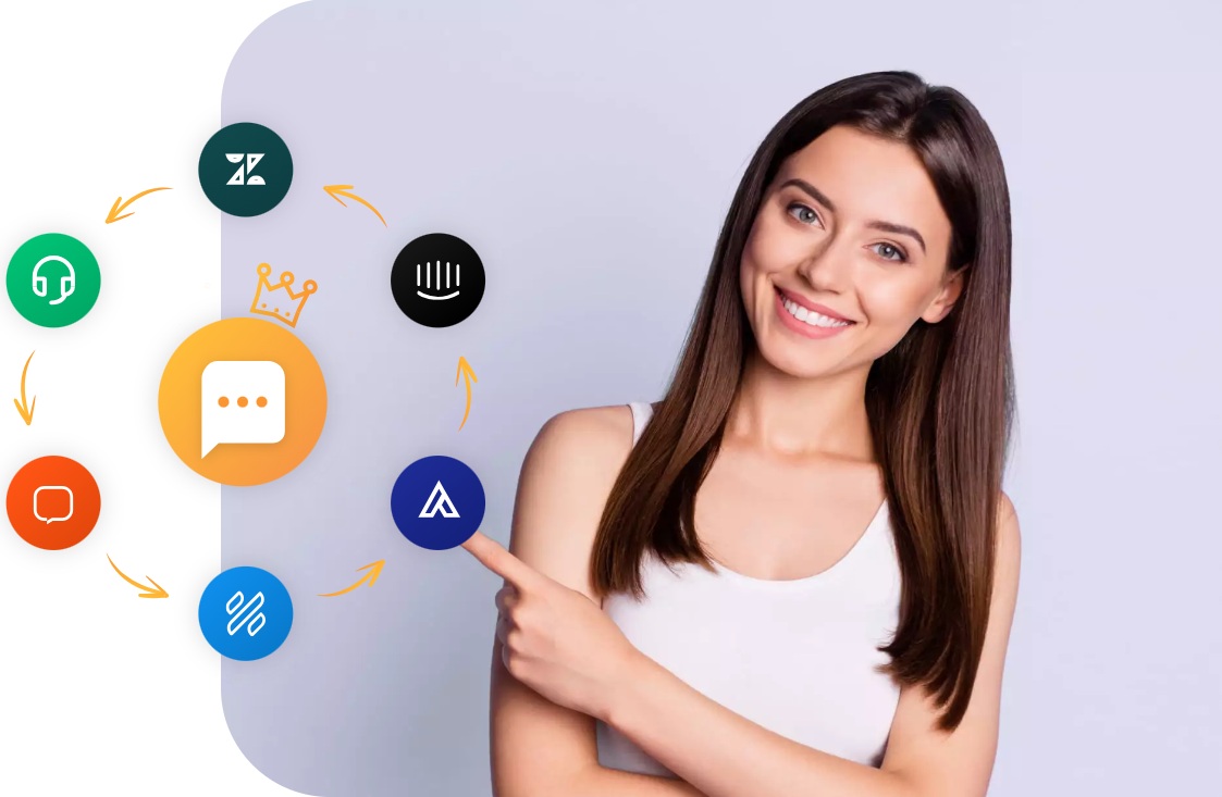 Alternativa a OTRS - LiveAgent