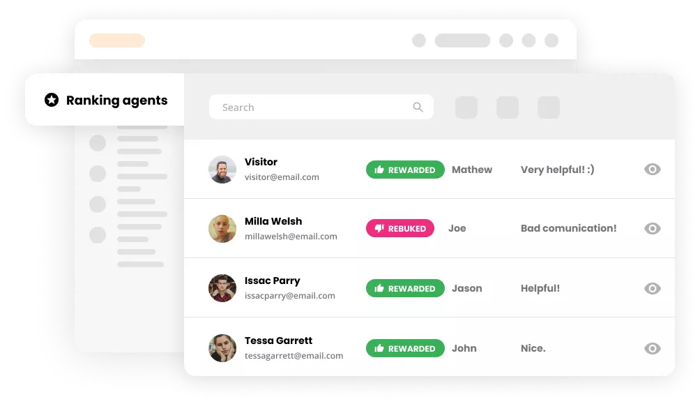 Haz tu trabajo divertido con las características adecuadas