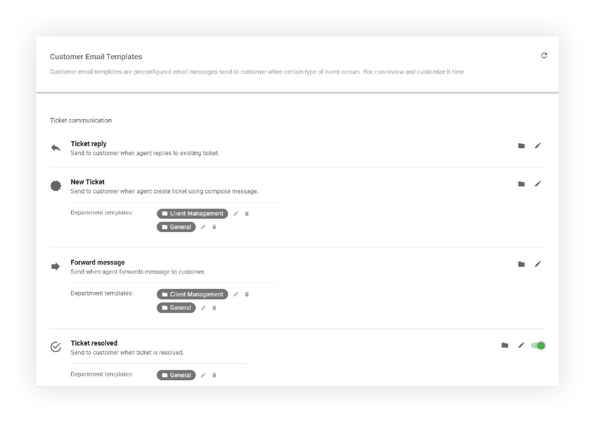 Plantillas de correo electrónico