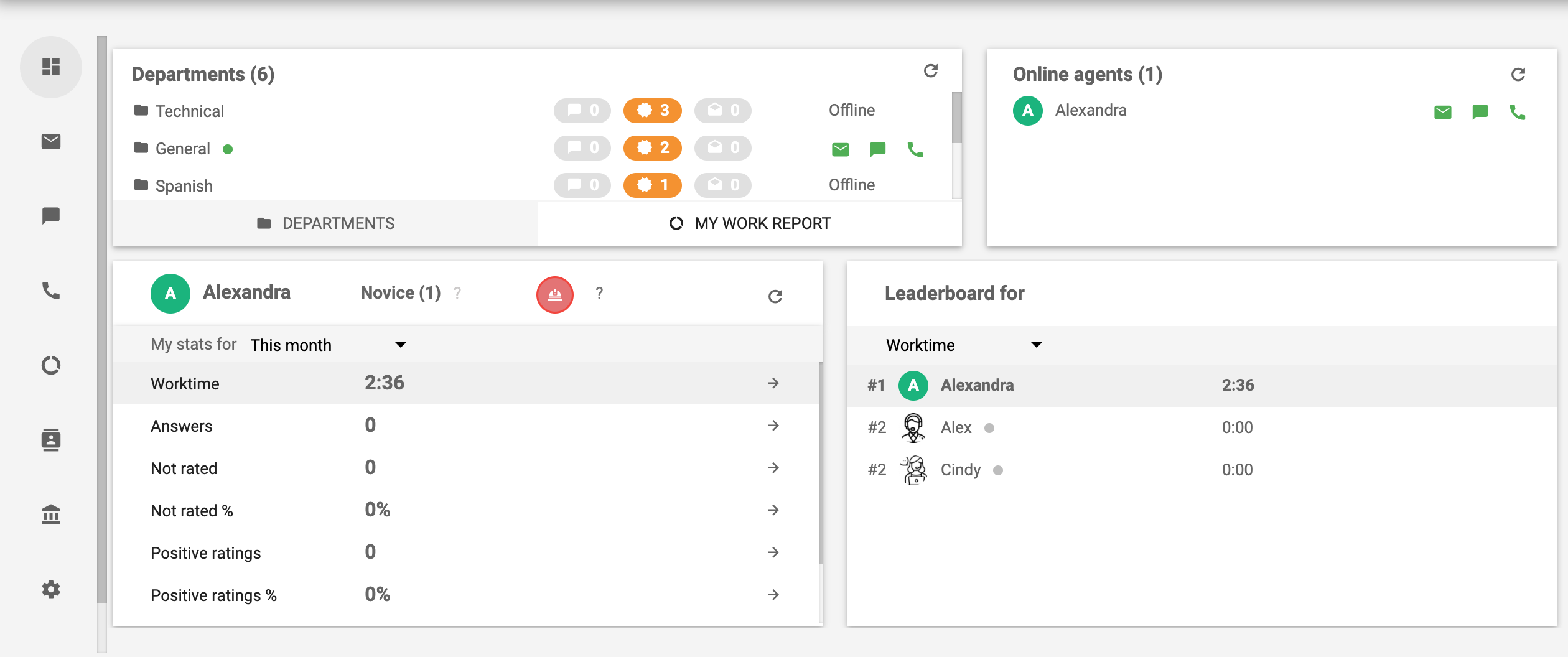 Software de centro de llamadas LiveAgent