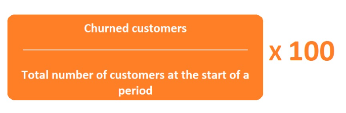 Fórmula para calcular la tasa de abandono