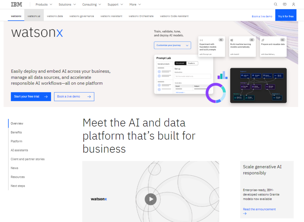 Página de inicio de IBM Watson, mostrando su plataforma de IA y datos