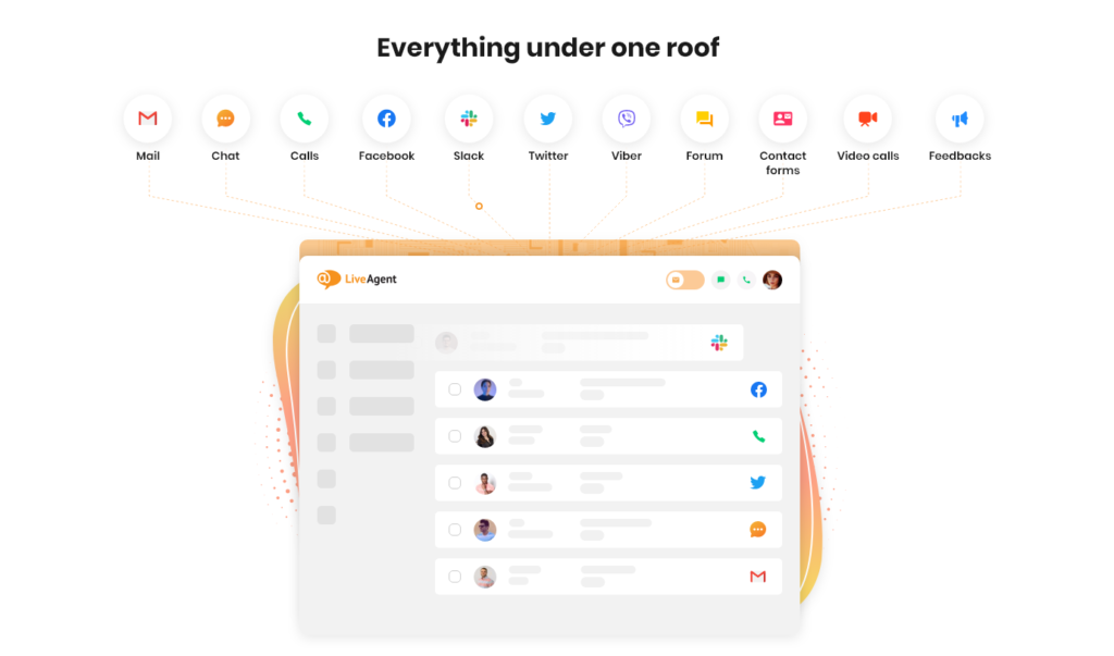 LiveAgent - Todo bajo un mismo techo