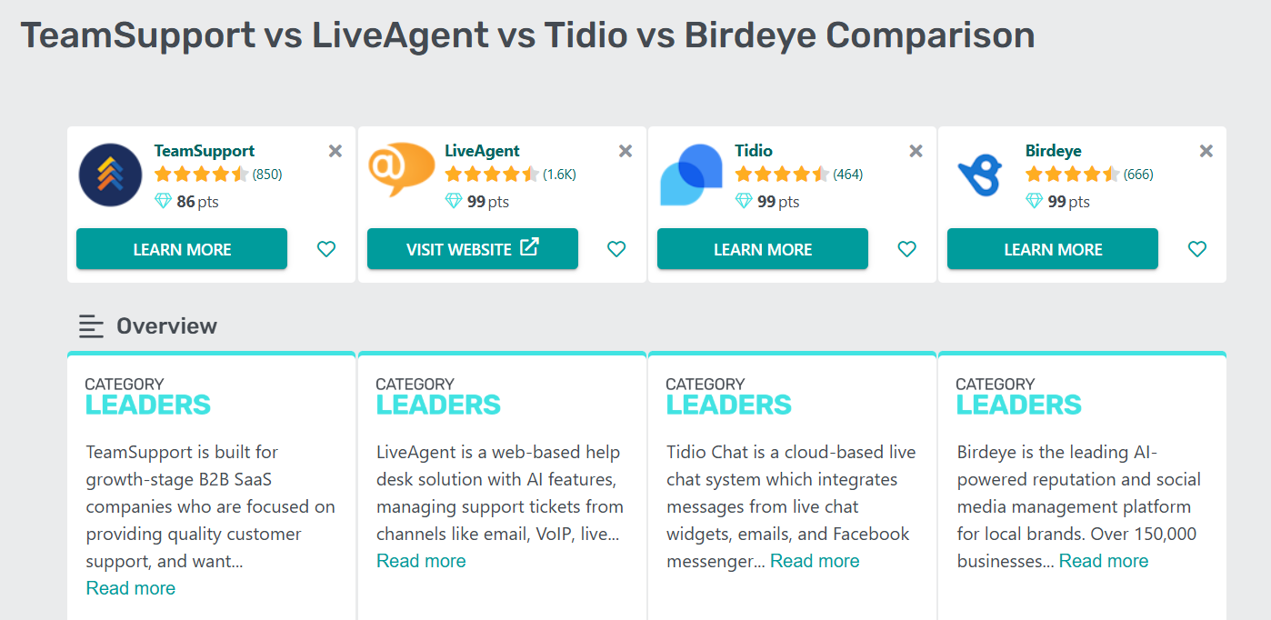 Líderes de categoría de GetApp en atención al cliente en 2025 tabla de comparación