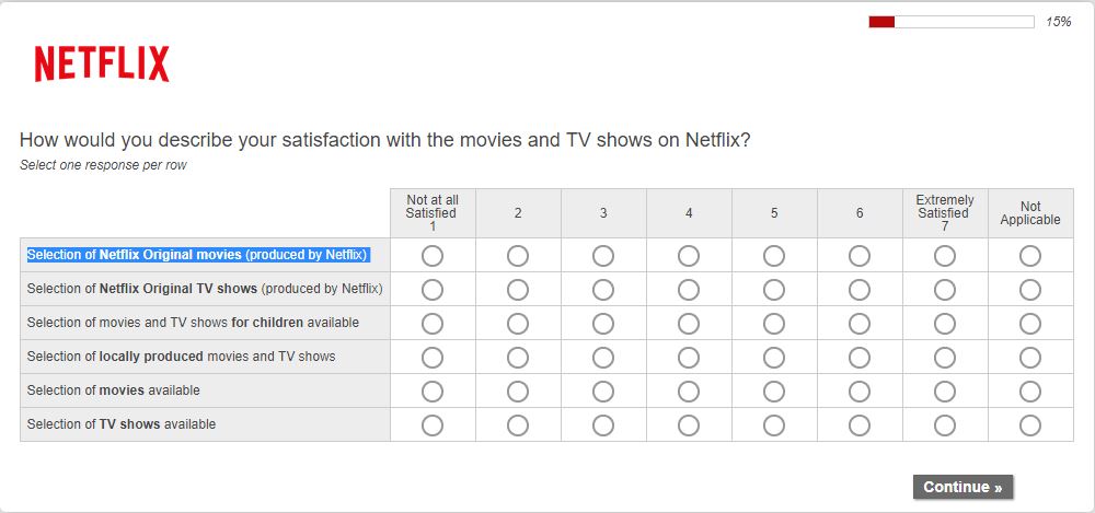 La encuesta utilizada por Netflix realiza preguntas más profundas para entender el tipo de contenido que les gusta a sus usuarios
