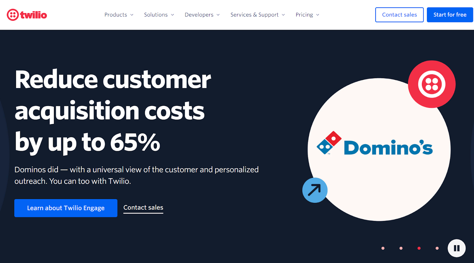 Página de inicio del software de centro de llamadas Twilio