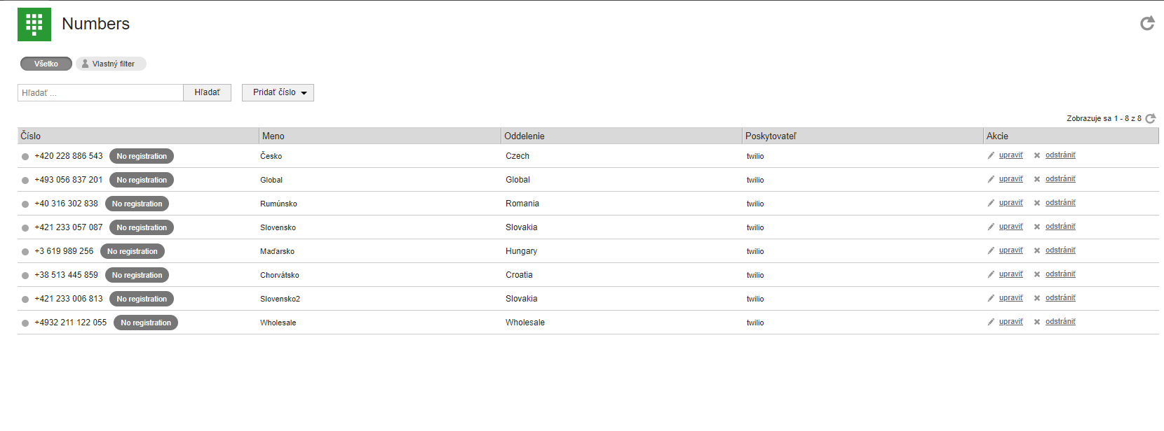 Números activos en LiveAgent mostrados como desactivados