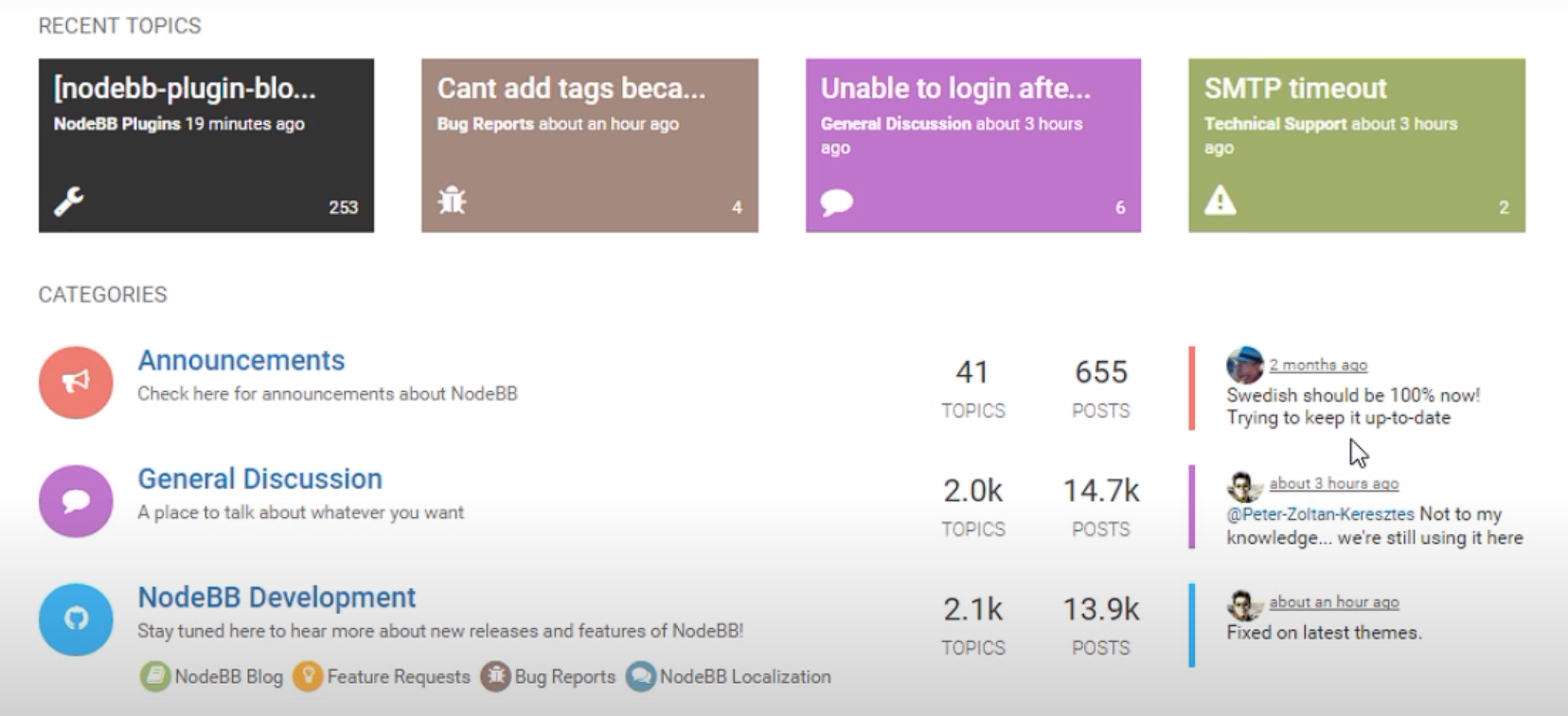 Software de foro flexible NodeBB