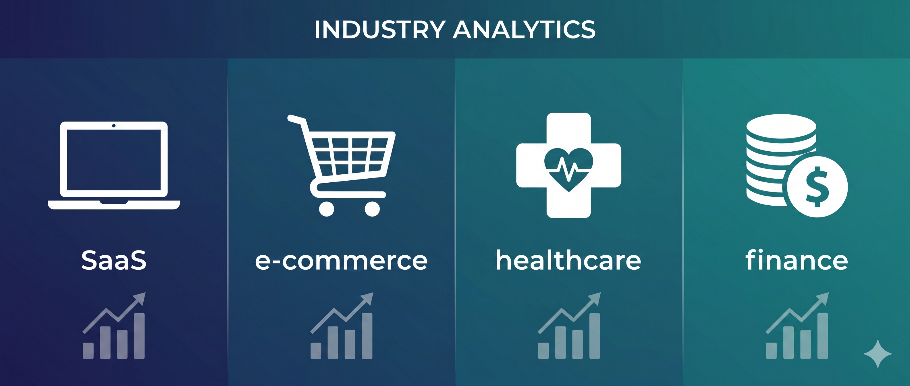 Benchmarks de centros de llamadas por industria: qué se considera bueno en SaaS, e-commerce, healthcare y finanzas