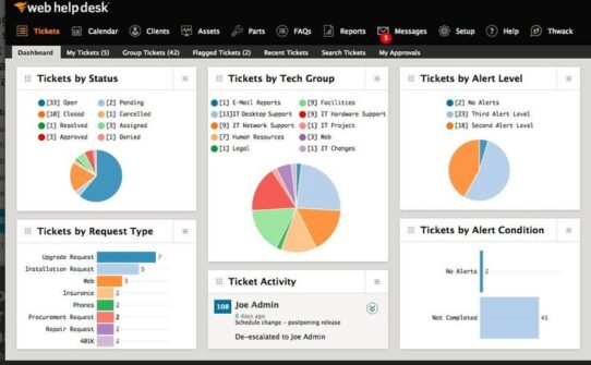 Las 15 mejores alternativas a SolarWinds para 2025