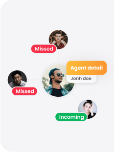 Registros de Llamadas del Centro de Llamadas