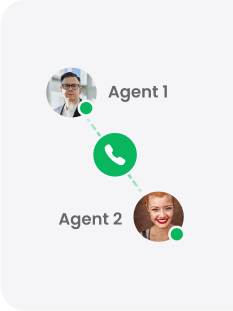 Llamadas Internas del Centro de Llamadas