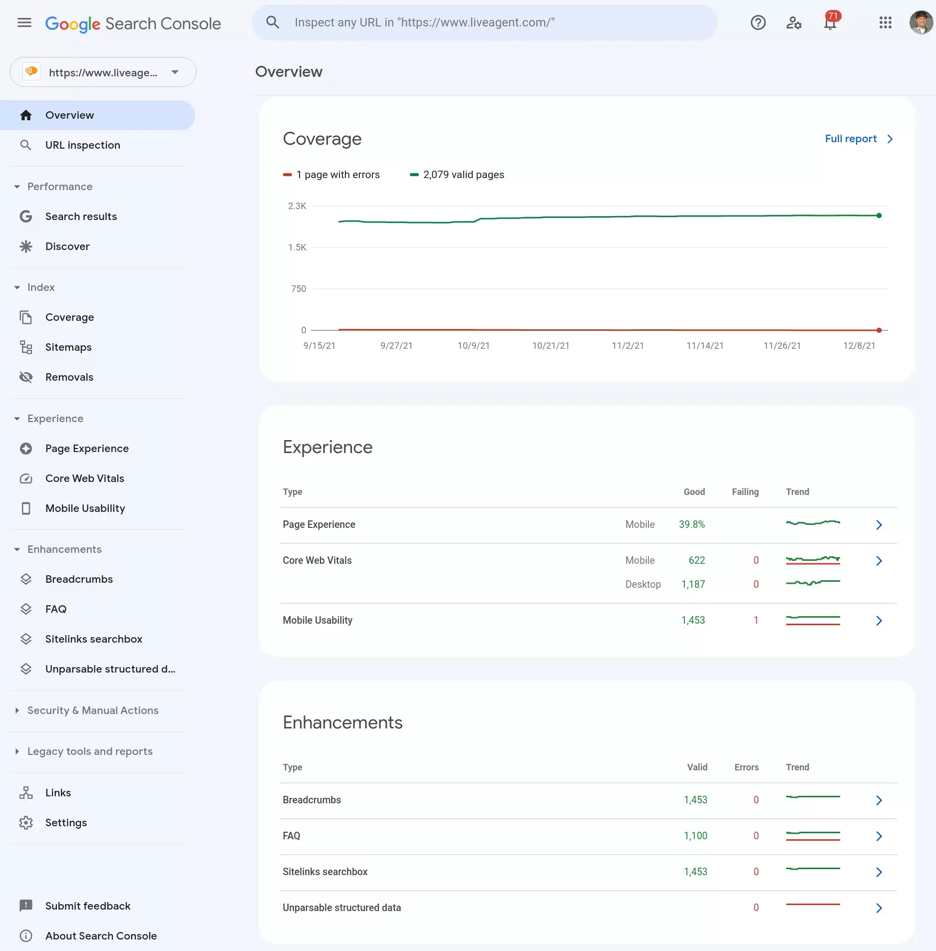 Corrija periódicamente todos los errores encontrados por Google Search para mantener sus páginas en el índice de búsqueda
