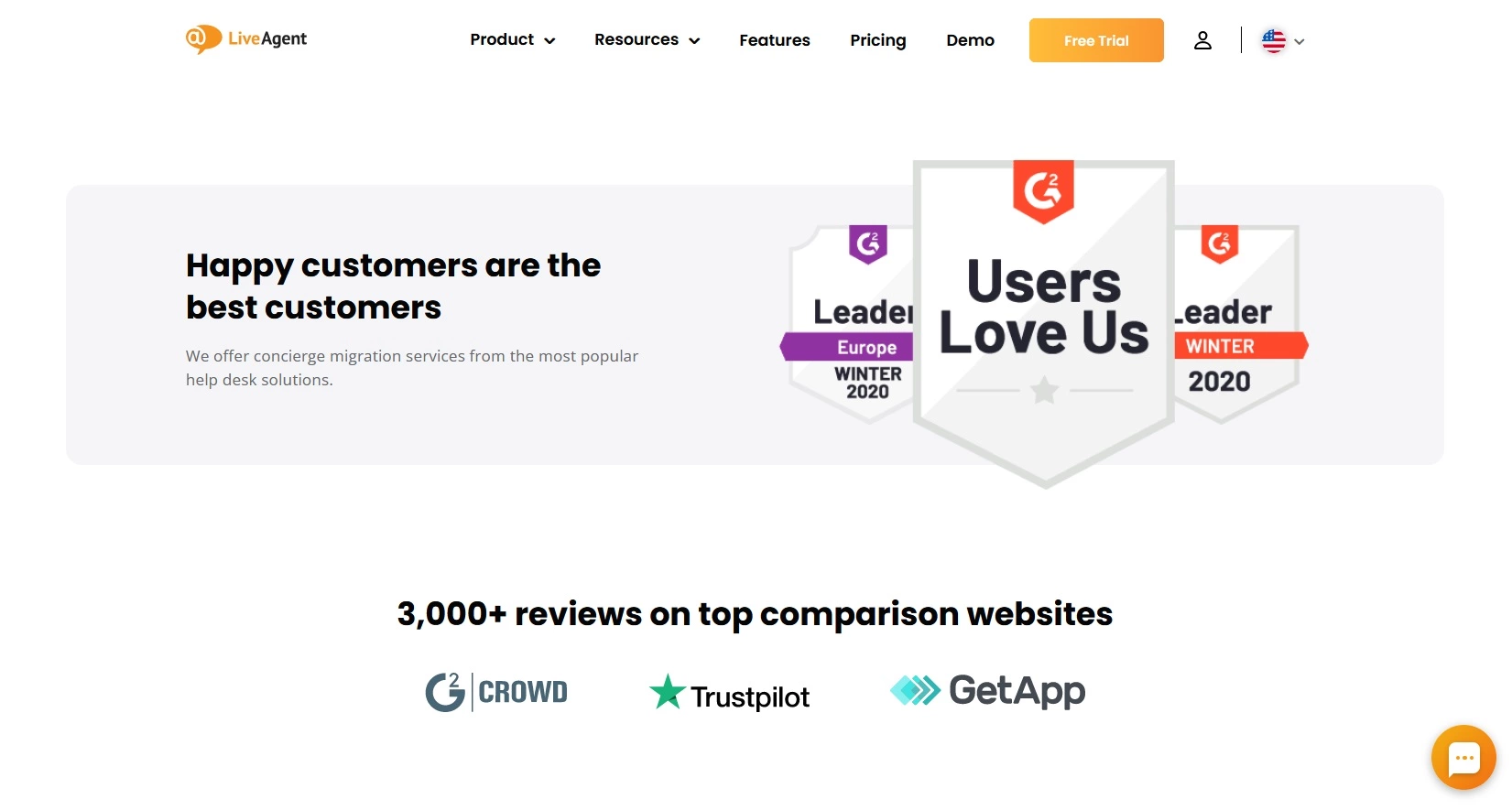 Premios de LiveAgent