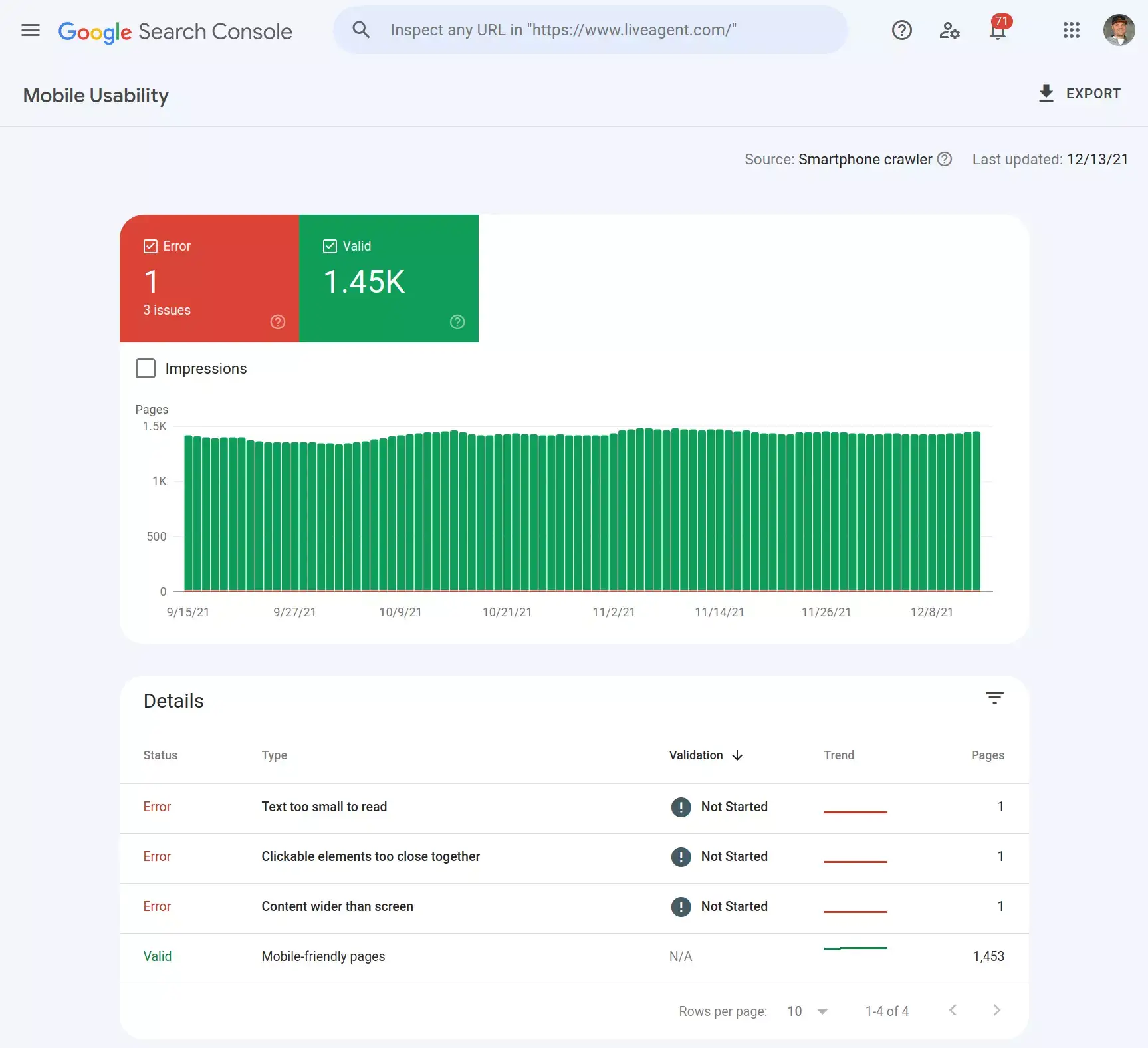 Informe de usabilidad móvil en Google Search Console
