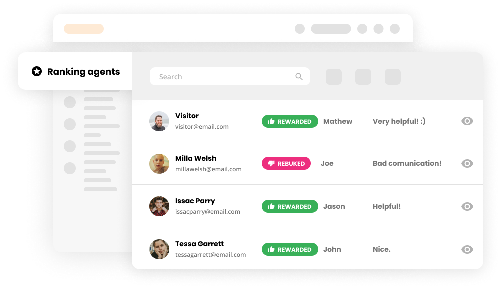 Característica de clasificación de agentes en software de help desk - LiveAgent