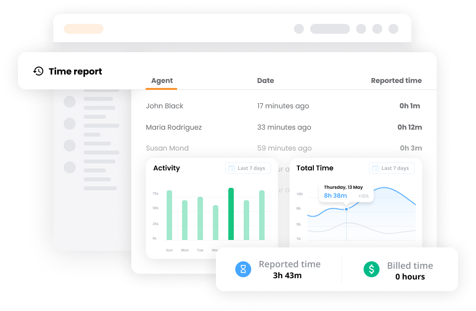 Función de seguimiento de tiempo en software de tickets - LiveAgent