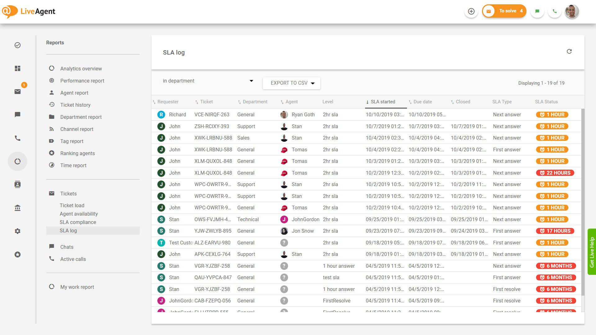 Registro SLA en LiveAgent