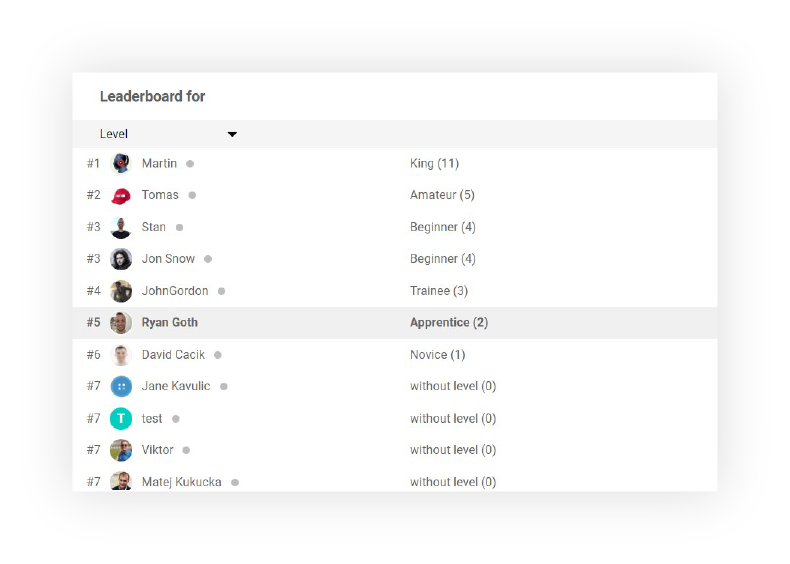 LiveAgent proporciona características para jerarquía y organización