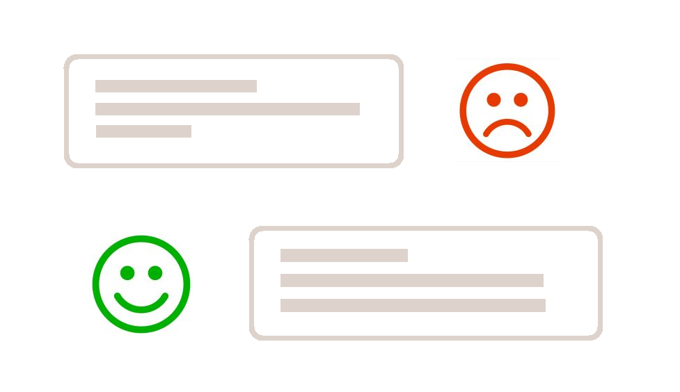 Reseña de cliente feliz y triste