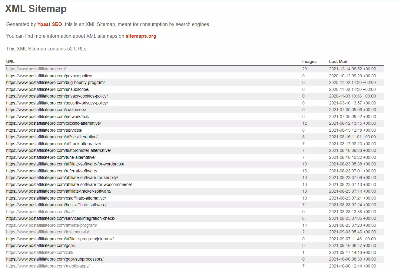Ejemplo de mapa del sitio XML