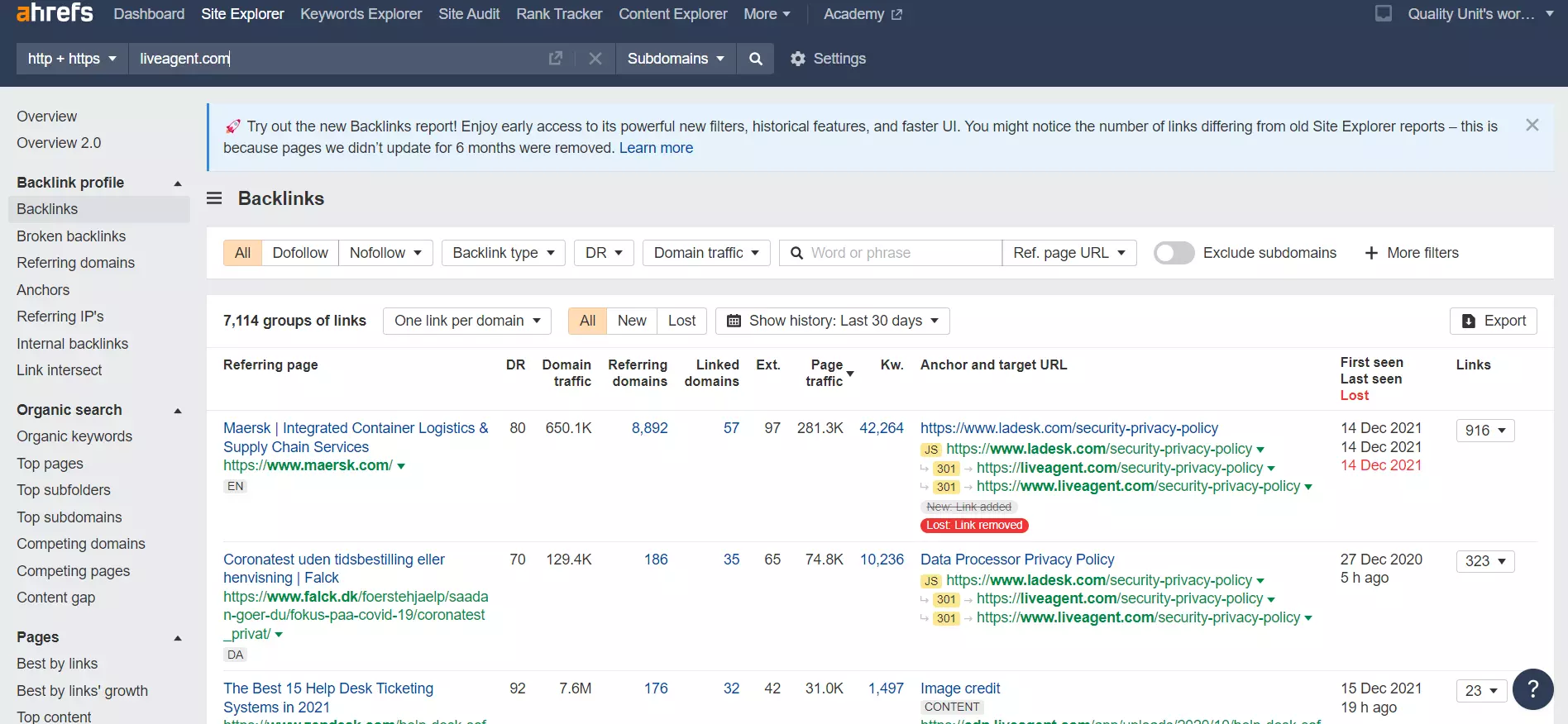 Ejemplo de backlinks externos de Ahrefs