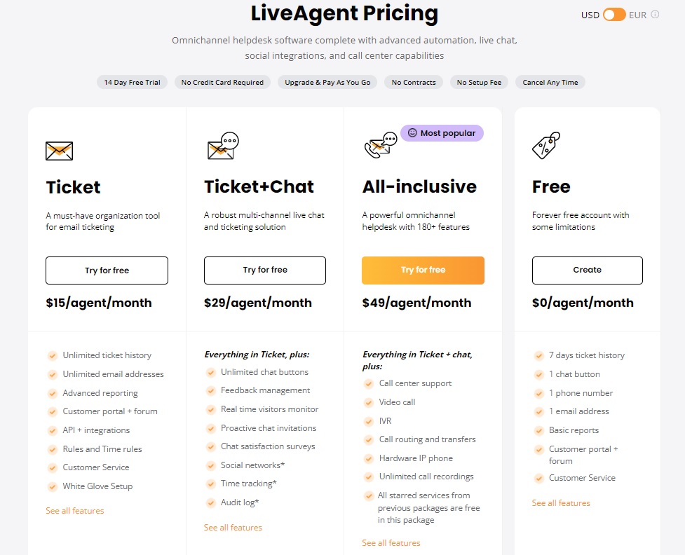 Precios de LiveAgent