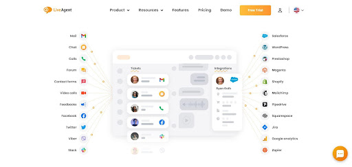 Sistema de ticketing de soporte de LiveAgent