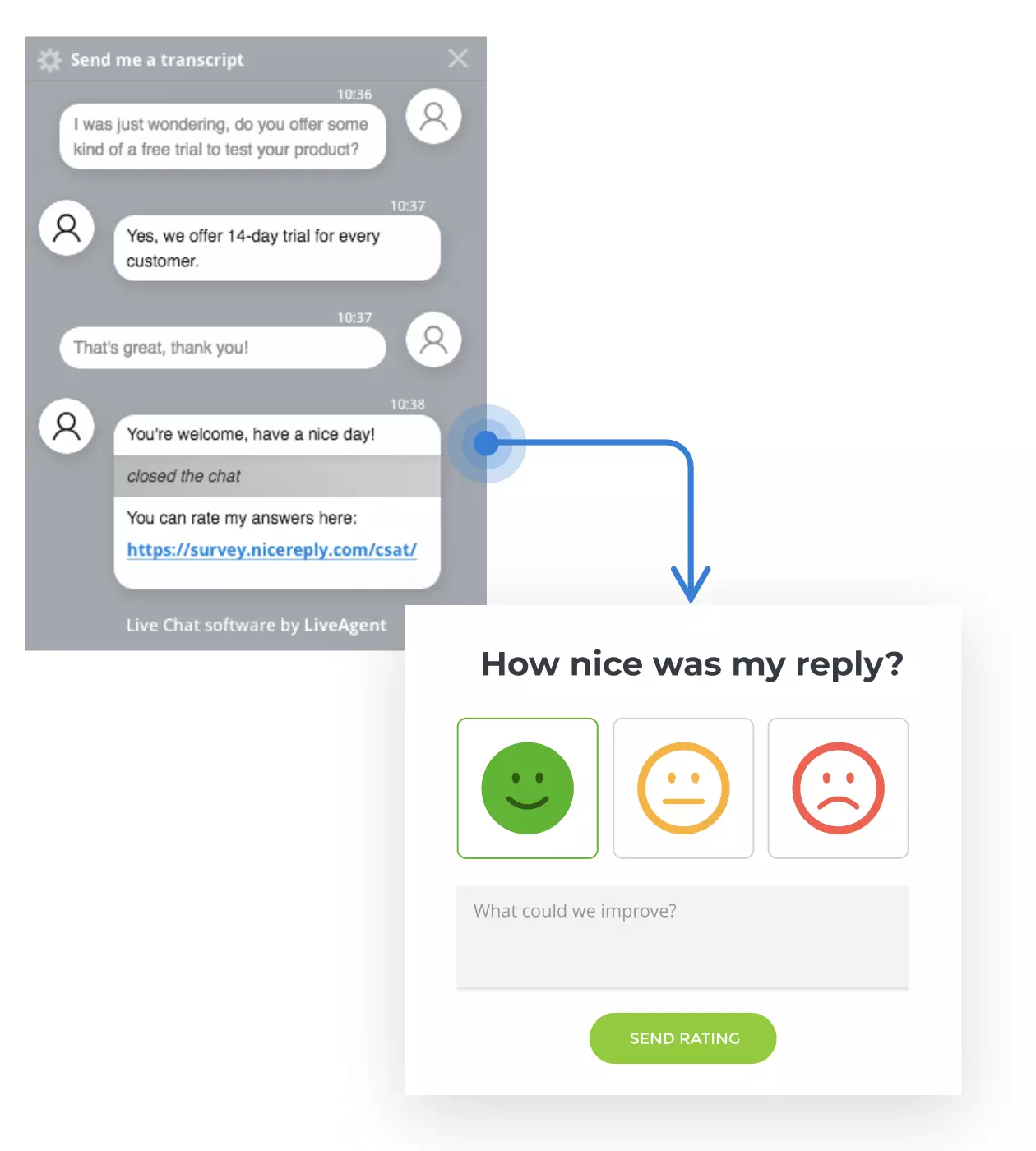 Encuesta en ventana de chat