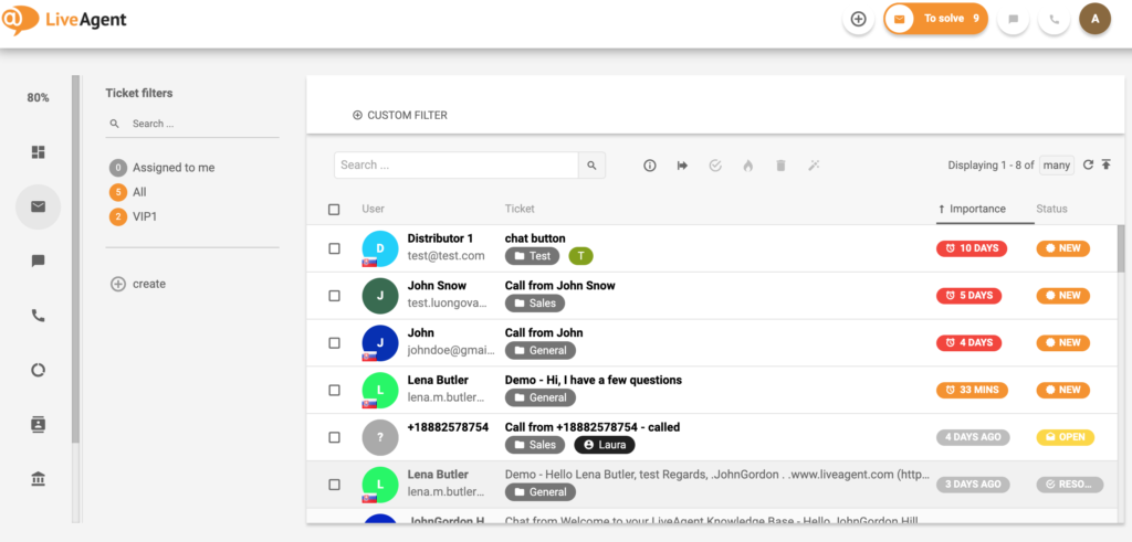 trabajar de forma remota u presencial con LiveAgent