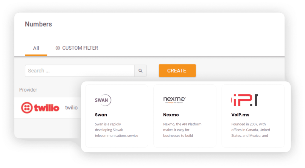Centro de llamadas VoIP de LiveAgent