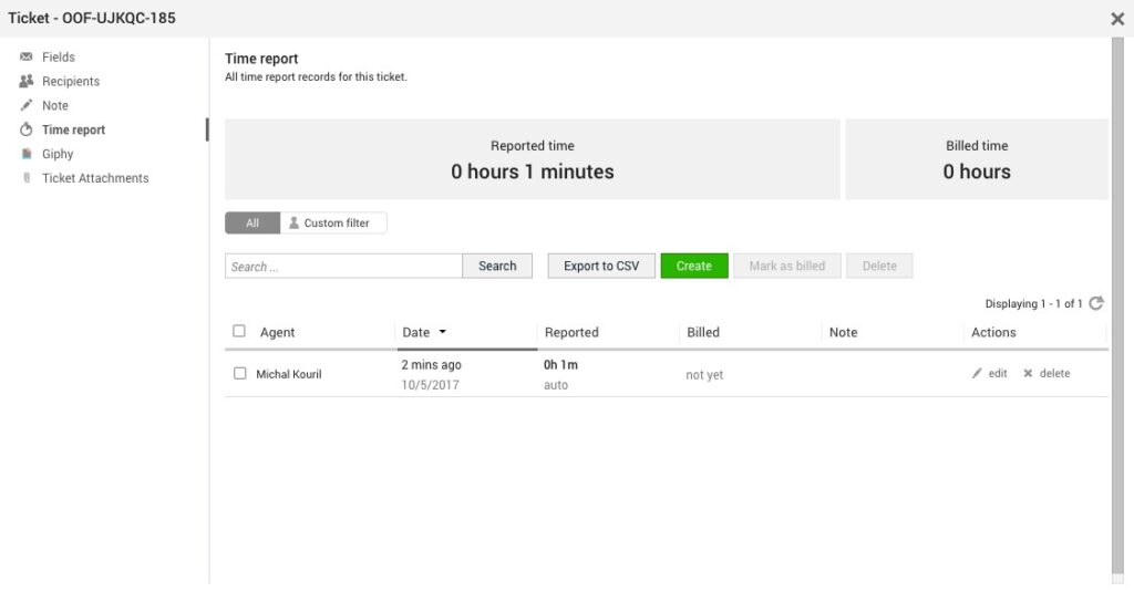 Tiempo medio de gestión (AHT)