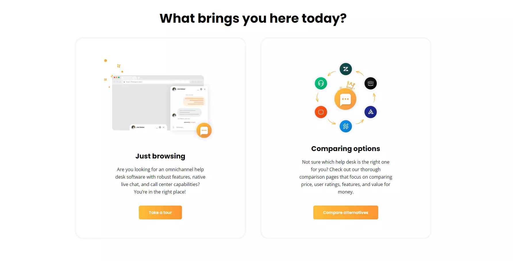 Ejemplos de CTAs de LiveAgent