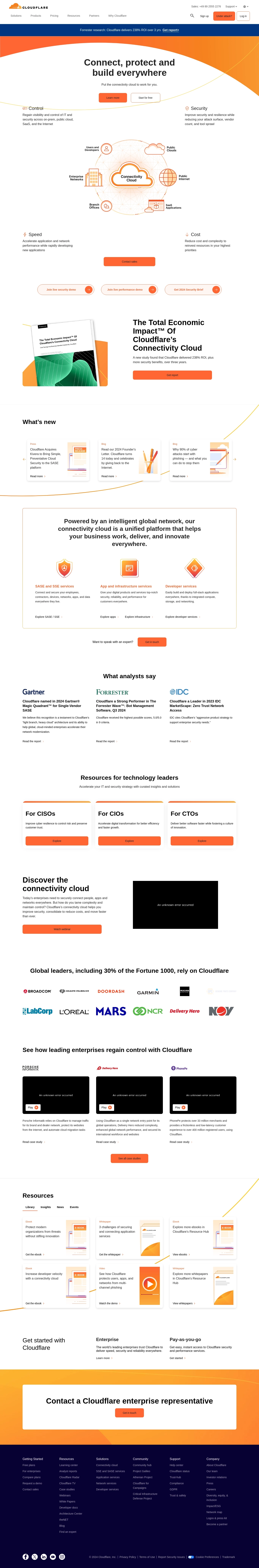 Contactos del Centro de Ayuda de Cloudflare