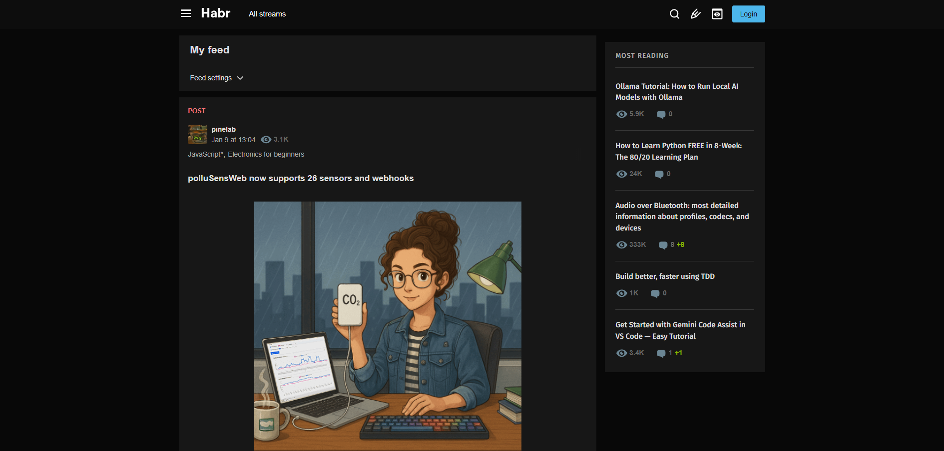 Contactos de la mesa de ayuda de Habr
