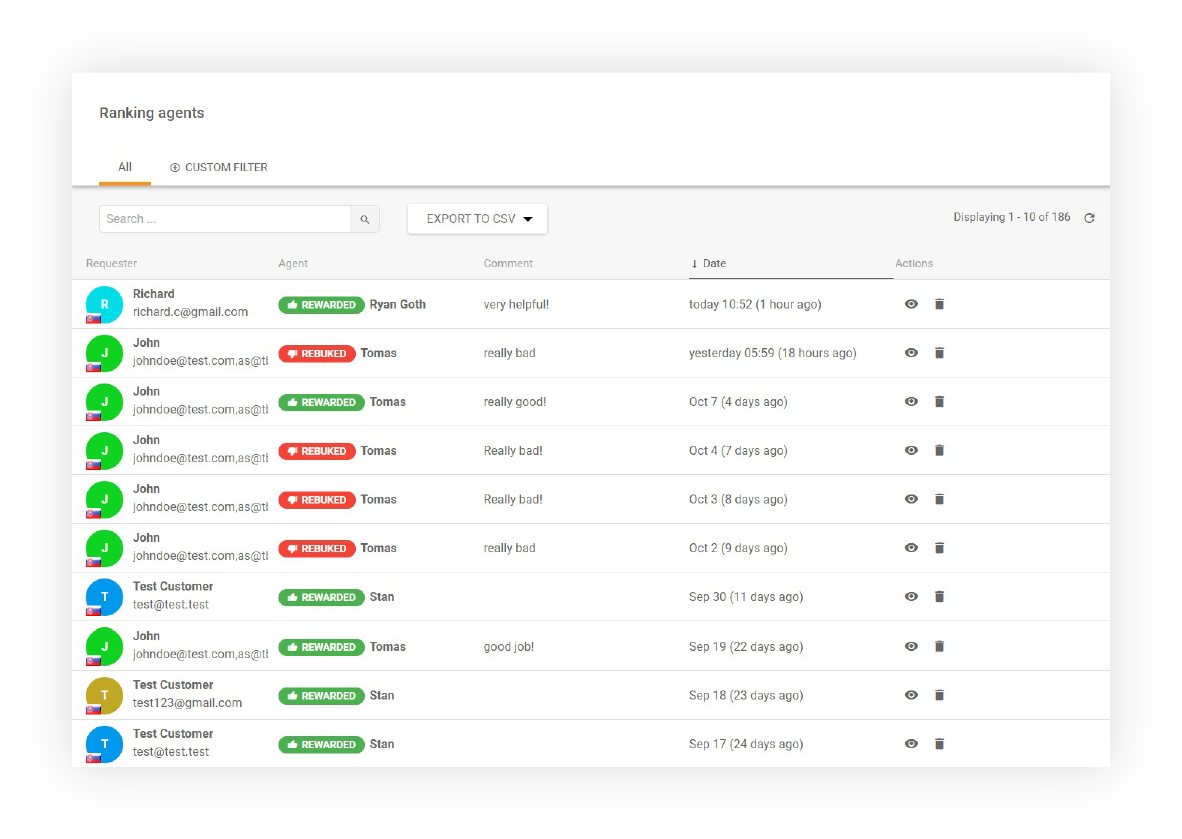 Informe de descripción general de clasificación de agentes