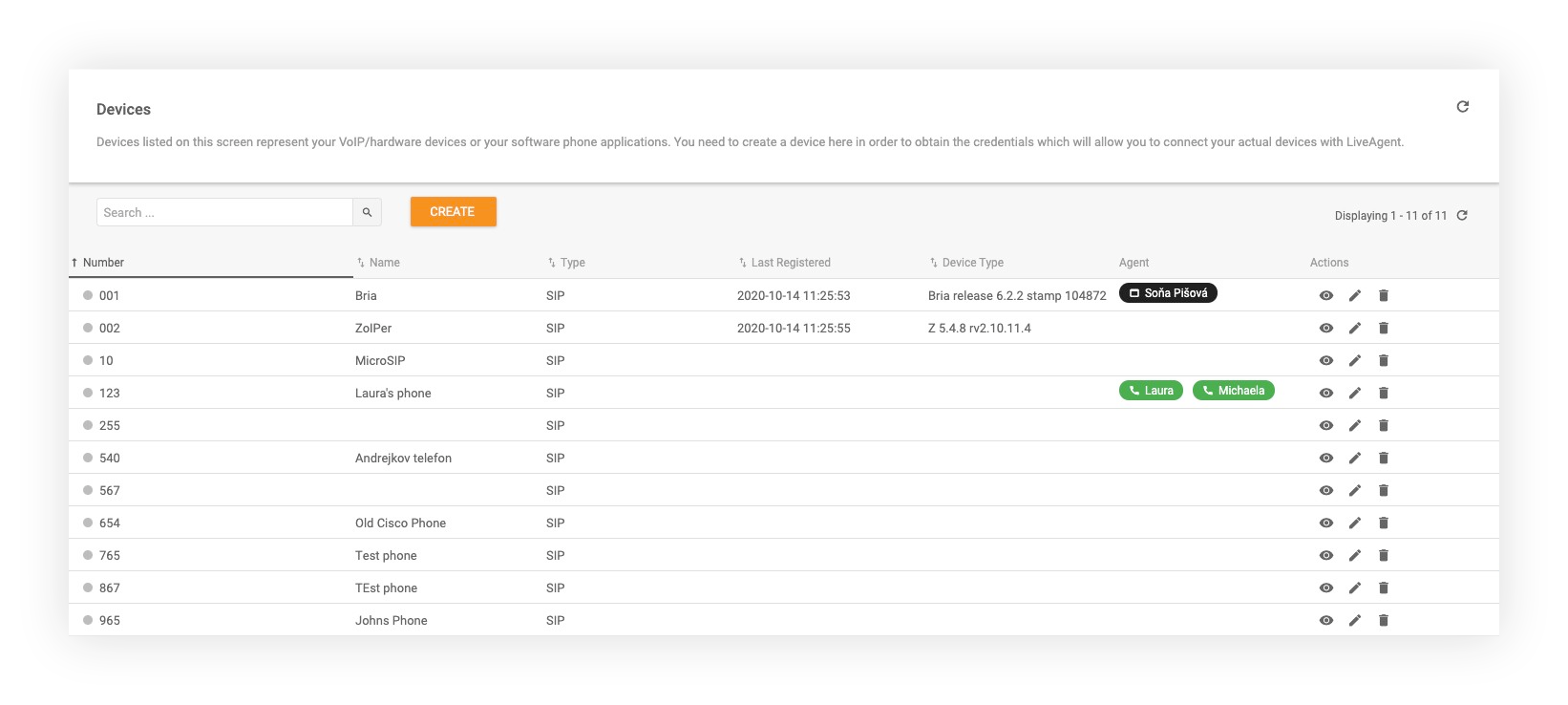 Dispositivos de llamadas compatibles en LiveAgent