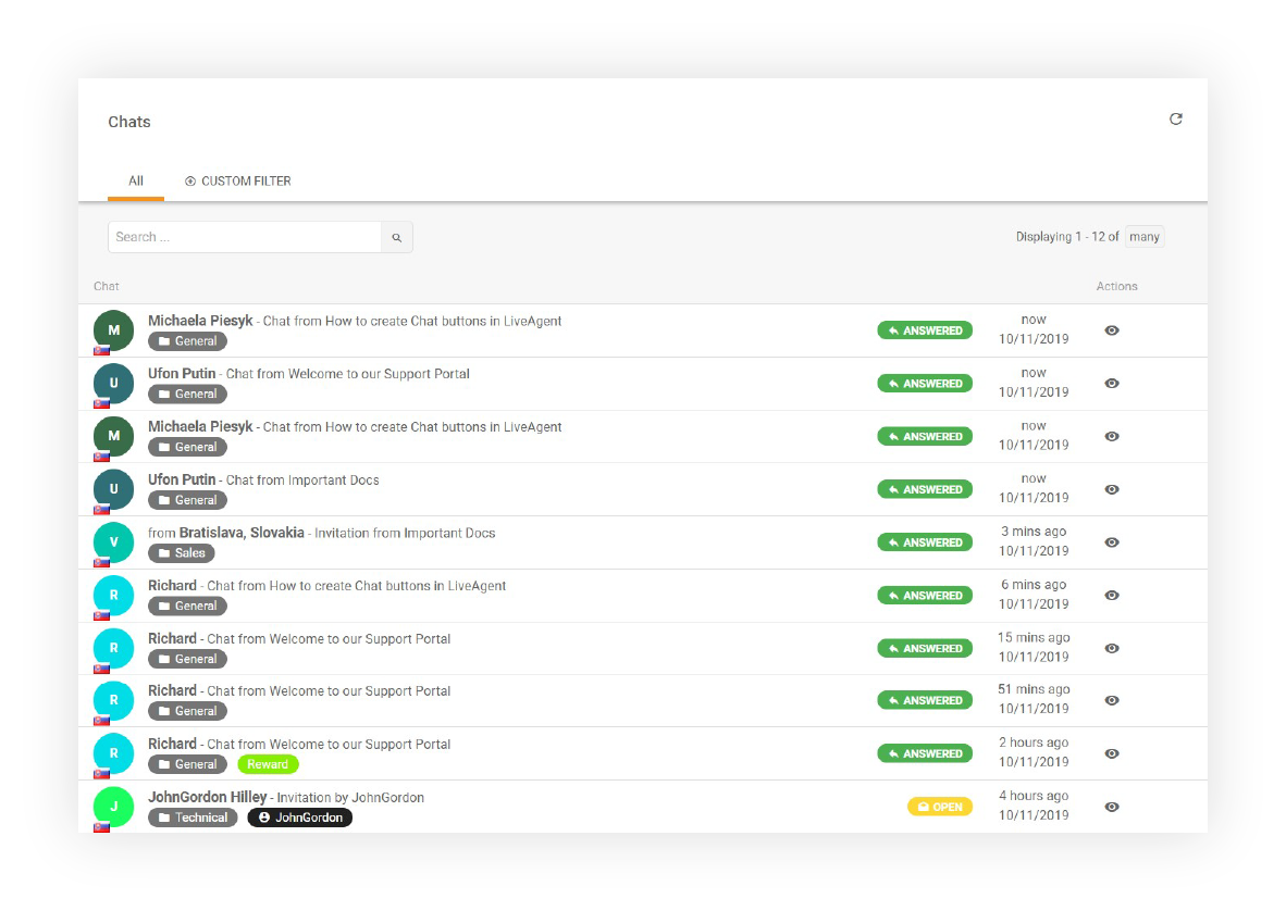 Características del Historial de Chat