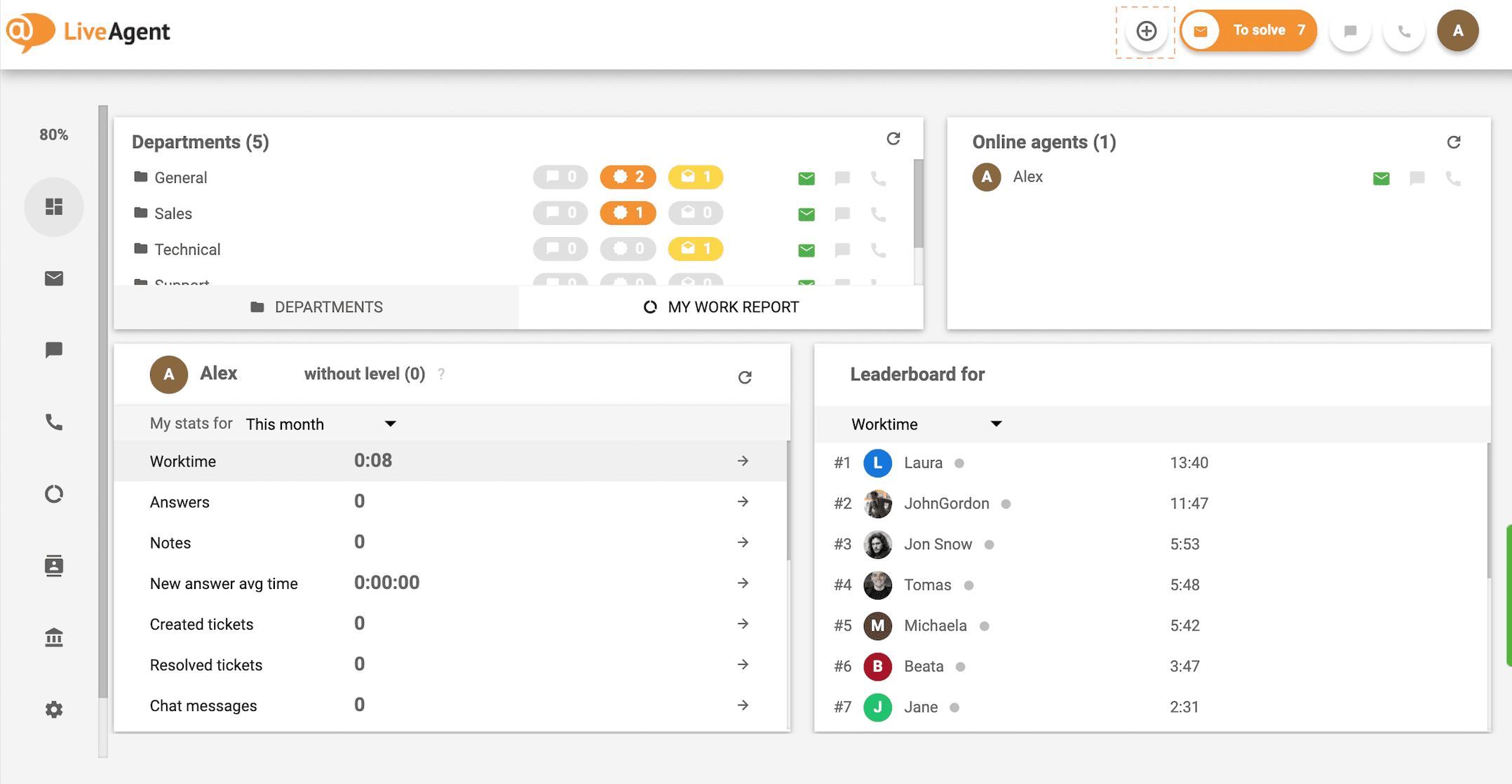 Botón más de LiveAgent