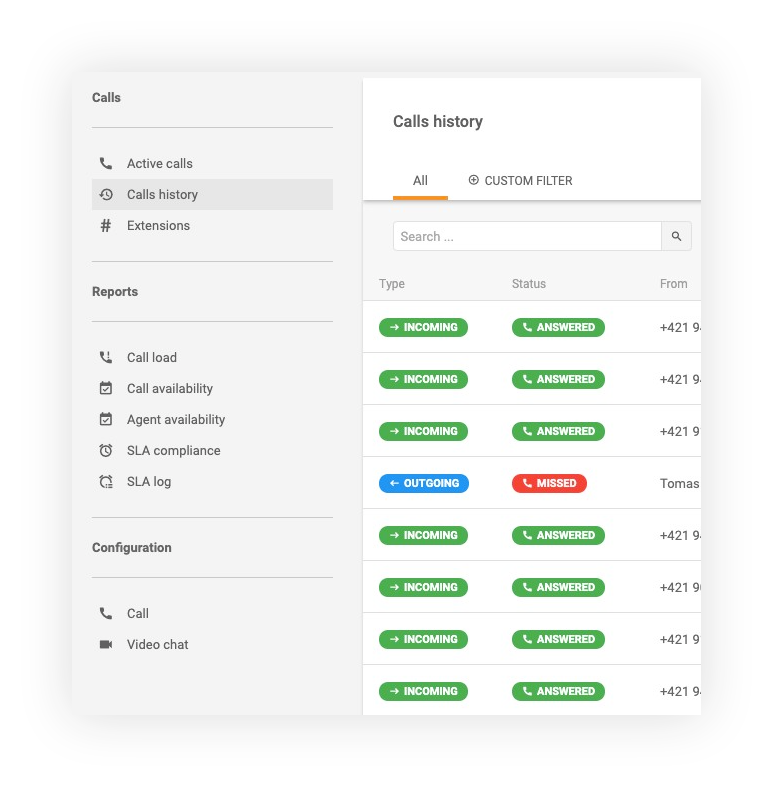 Grabaciones de llamadas ilimitadas