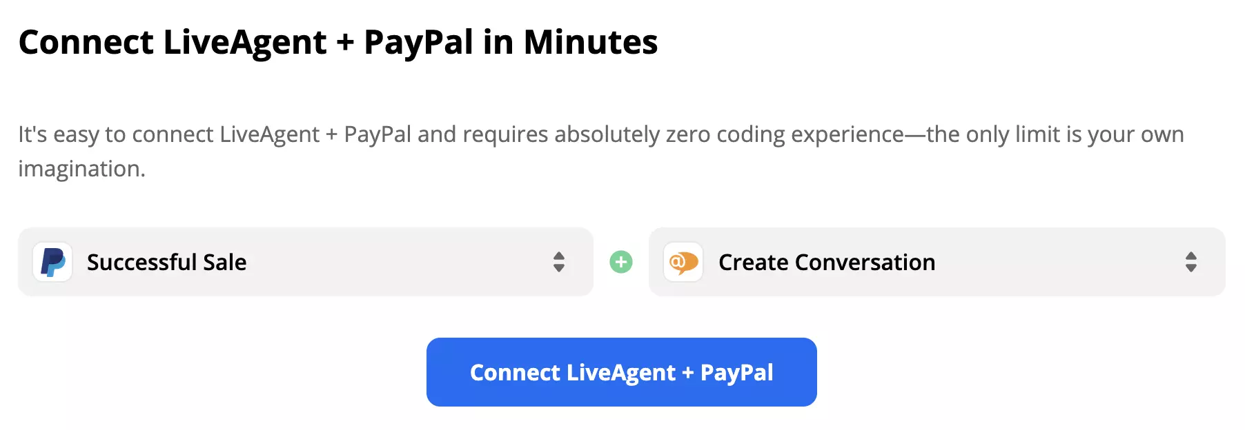 Disparador de Venta exitosa de PayPal emparejado con la acción Crear conversación de LiveAgent.