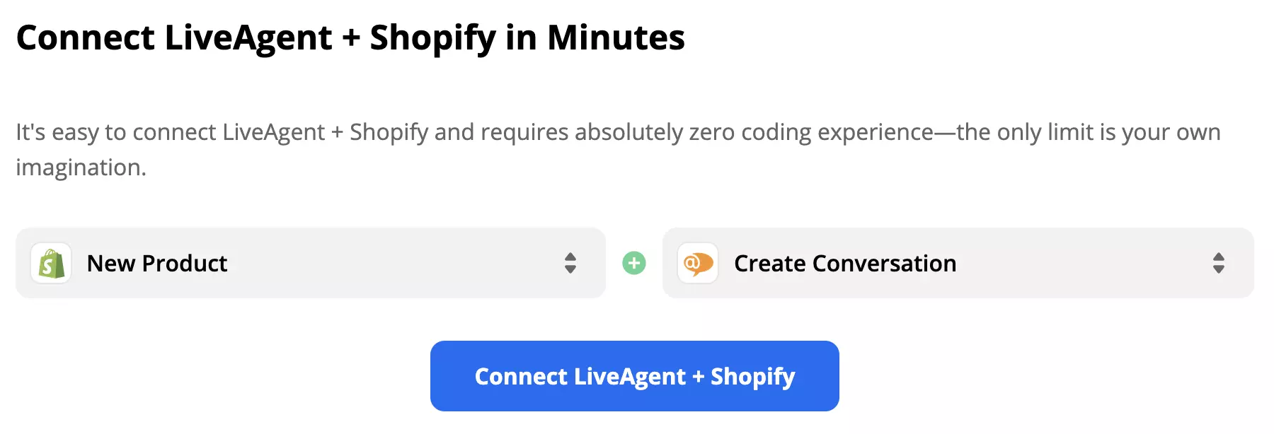 Disparador seleccionado Nuevo producto y acción Crear conversación
