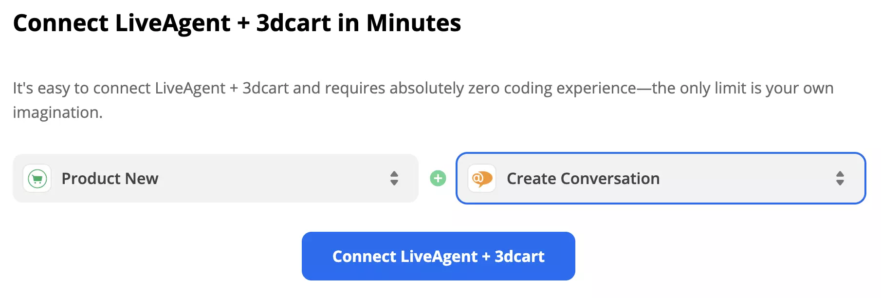 Disparador de Shift4Shop y acción de LiveAgent seleccionados en integraciones de Zapier