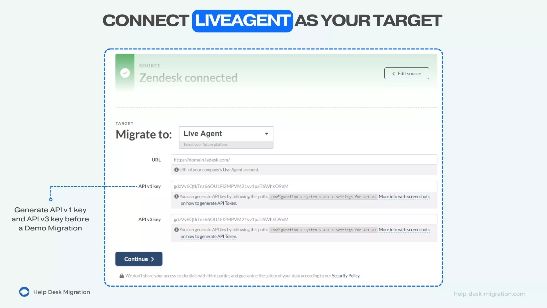 Conecta LiveAgent como tu destino