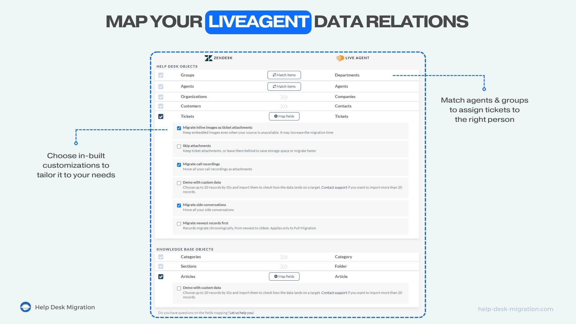 Mapea tus relaciones de datos de LiveAgent