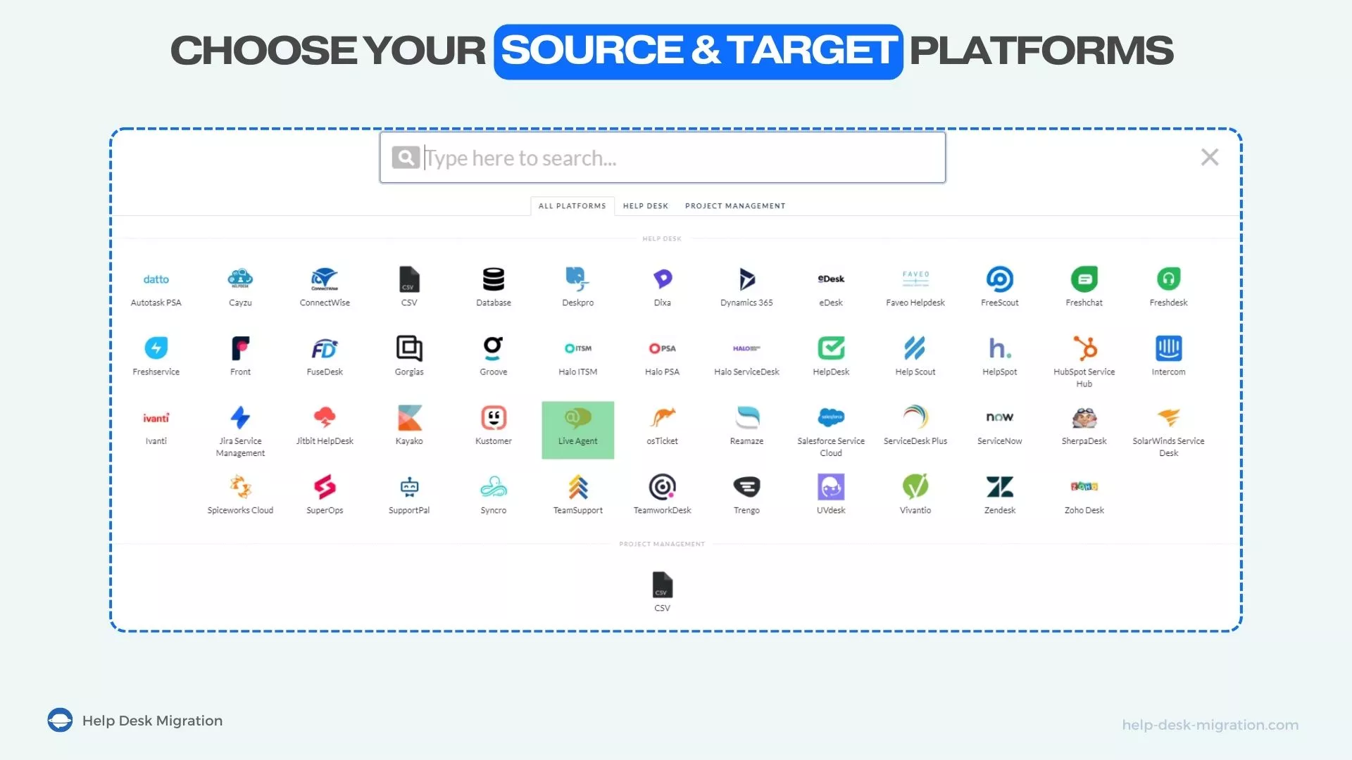 Plataformas compatibles en Help Desk Migration